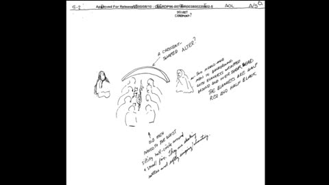 Remote Viewing and Weather Control (CIA Stargate)