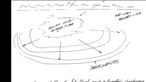 Remote Viewing and Weather Control (CIA Stargate)