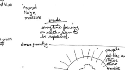 Remote Viewing and Weather Control (CIA Stargate)