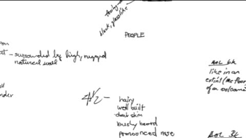 Remote Viewing and Weather Control (CIA Stargate)