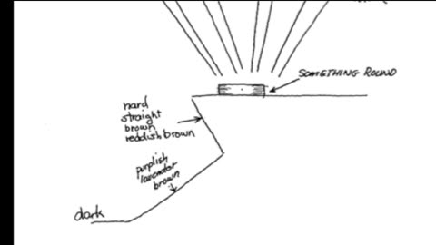Remote Viewing and Weather Control (CIA Stargate)