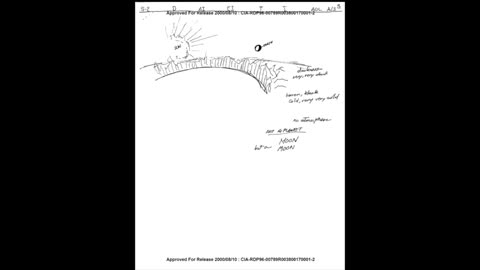 Remote Viewing and Weather Control (CIA Stargate)