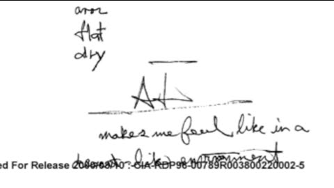 Remote Viewing and Weather Control (CIA Stargate)