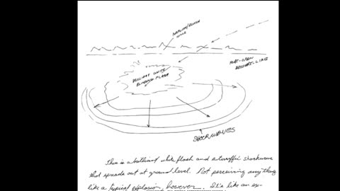 Remote Viewing and Weather Control (CIA Stargate)