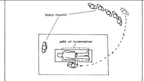 Remote Viewing and Weather Control (CIA Stargate)