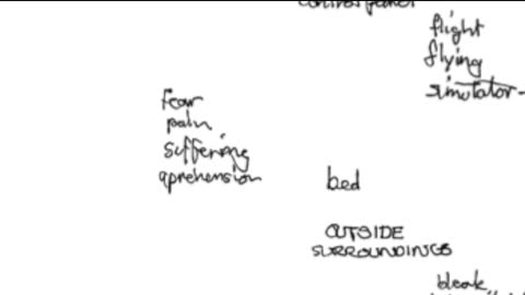 Remote Viewing and Weather Control (CIA Stargate)