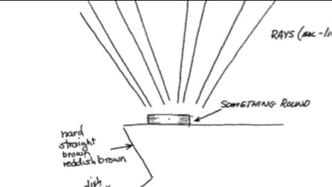 Remote Viewing and Weather Control (CIA Stargate)