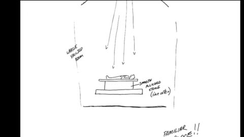 Remote Viewing and Weather Control (CIA Stargate)