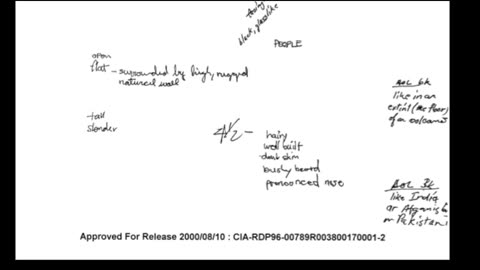 Remote Viewing and Weather Control (CIA Stargate)