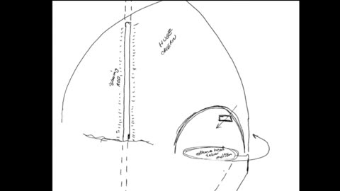Remote Viewing and Weather Control (CIA Stargate)