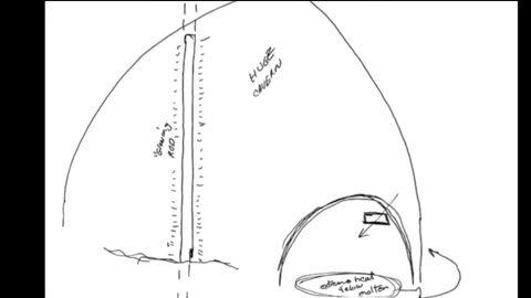 Remote Viewing and Weather Control (CIA Stargate)