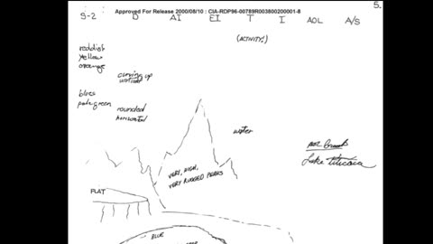 Remote Viewing and Weather Control (CIA Stargate)