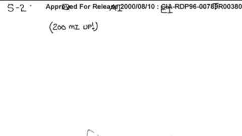 Remote Viewing and Weather Control (CIA Stargate)