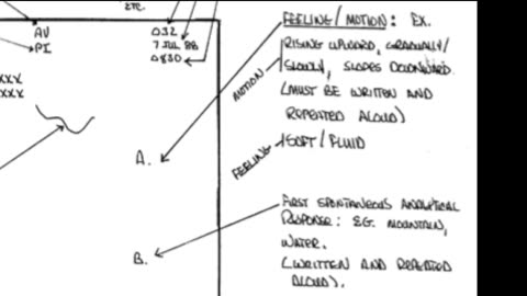 Remote Viewing and Weather Control (CIA Stargate)