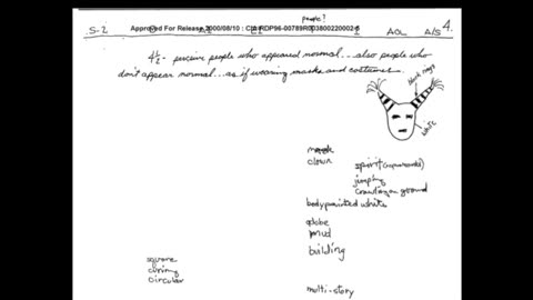 Remote Viewing and Weather Control (CIA Stargate)
