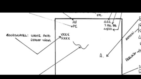 Remote Viewing and Weather Control (CIA Stargate)