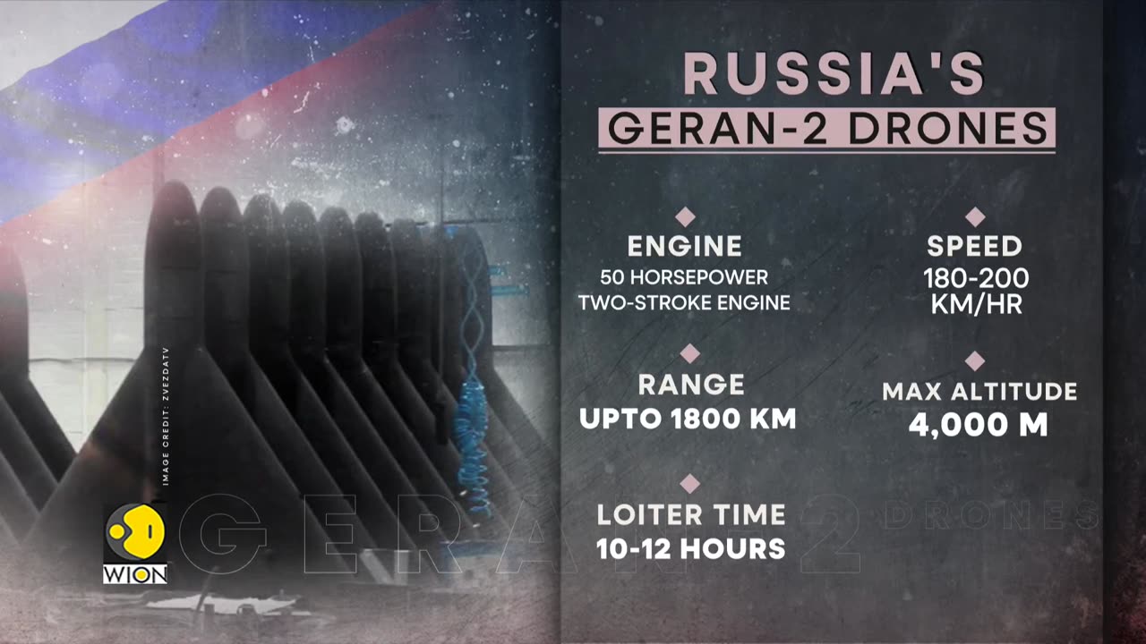 Russia Doubling Down On Drone Warfare On an Industrial Scale