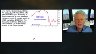 “This Is 1929 All Over Again…” — Mike Maloney Warns About the AI Bubble