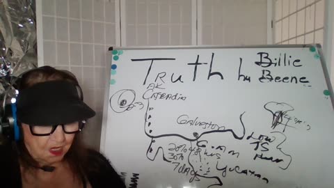 62725- 6P TRUTH BY BILLIE BEENE TX! PRES T-JUD'S /ILLEGAL BIRTH NOT US CIT! IRAN! NATO BOOTS GRD!