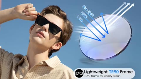 Break the Language Barrier in Style — Meet the AI Translation Sunglasses 🌍🕶️