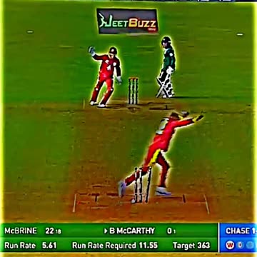 “Ireland’s Epic ODI Showdown vs West Indies – 3rd Match Highlights!”