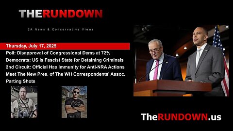 #943 - Fewer Than 1 in 5 Democrats Approve of Congressional Dems Actions