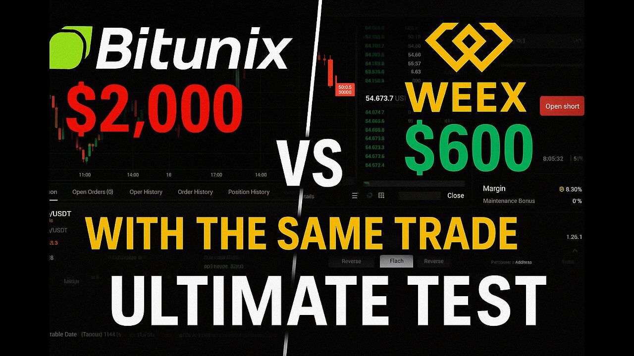 Bitunix vs Weex: $2,000 vs $600 With the Same Trade The Ultimate Speed Test