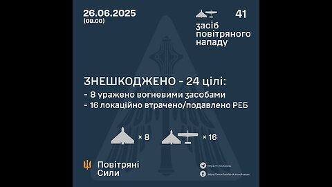 ✈️💥 The Air Force showed how pilot Denfix destroys Russian "Shahed"