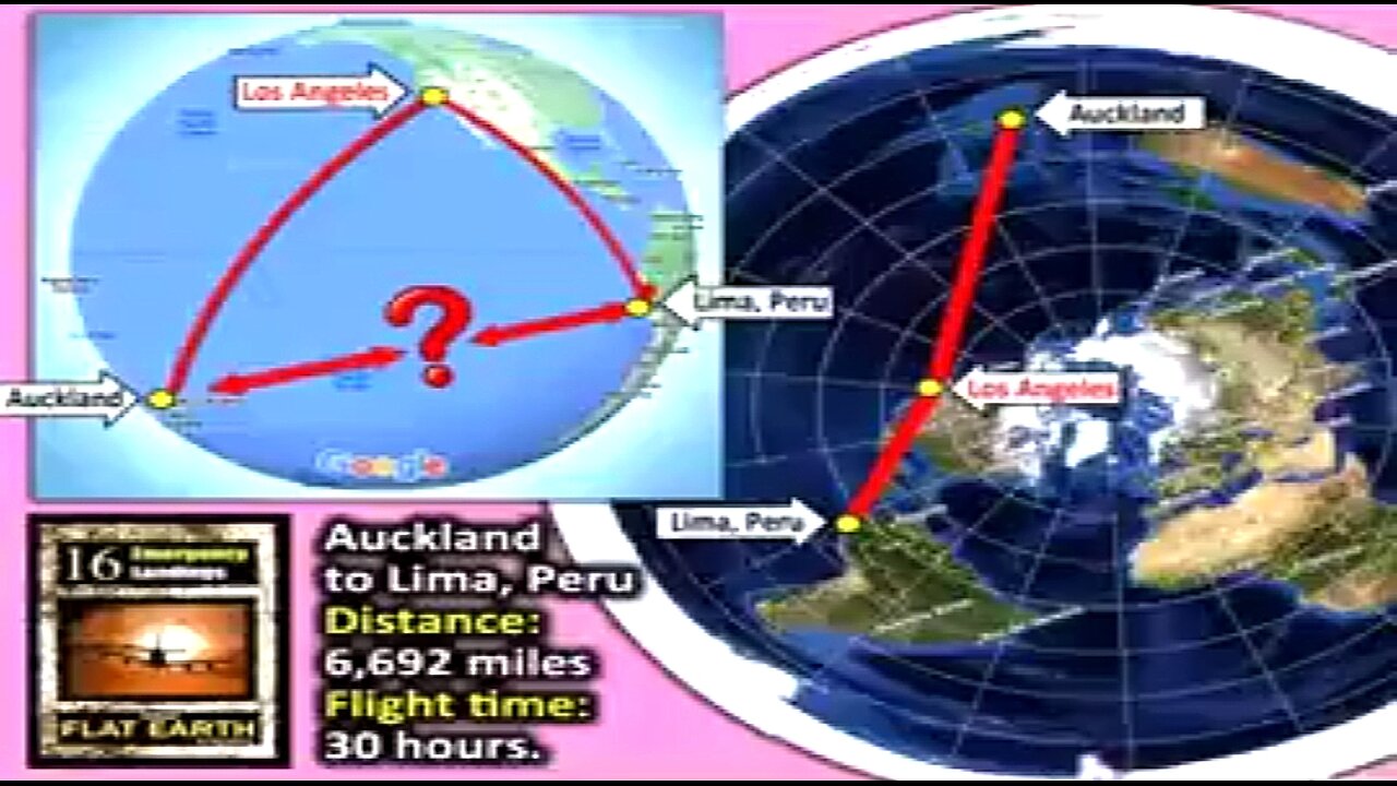 PILOTS SAY EARTH IS FLAT 👊
