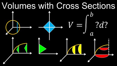 Volumes with Cross Sections, Squares, Rectangles, Triangles and Semicircles - Calculus