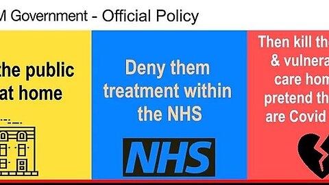 "Unveiled Documents: Stay-at-Home Order & Denied NHS Treatment - A Deadly Correlation?"