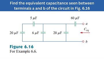 Example 6.6 | Find equivalent capacitance seen between terminals a and b Fig. 6.16 | FEC 4th Edition