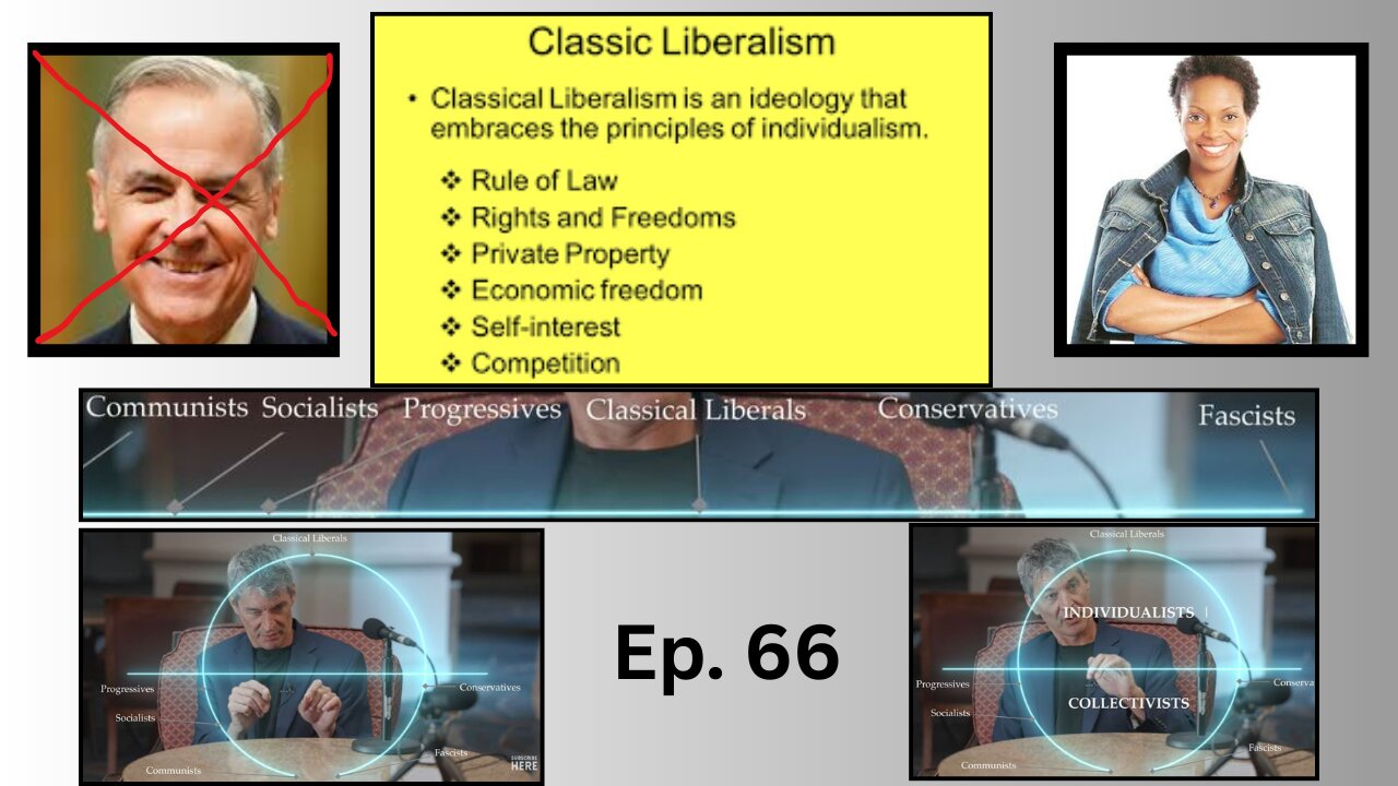 To: Liberal Who Remain Loyal to The Brand - Know Who Is Our REAL Enemy. From: A Classical Liberal.