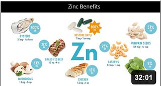 Zinc Benefits