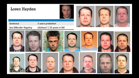 TCAP Case Study - Hanging Around Like a Horse w/ Brad Pitt & Loren Hayden - To Catch a Predator