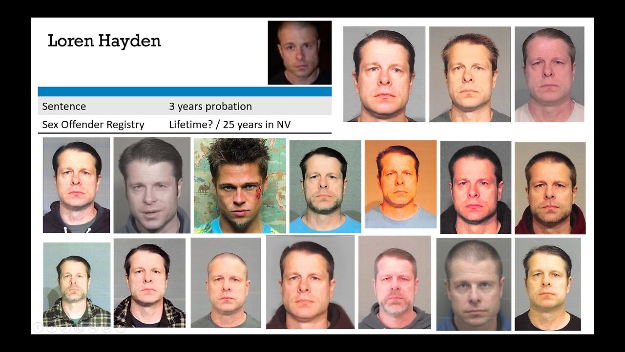 TCAP Case Study - Hanging Around Like a Horse w/ Brad Pitt & Loren Hayden - To Catch a Predator