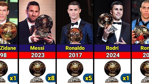 All Ballon do Or Winner 1956 2025