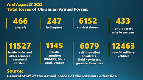 💥💥💥 POSITIONAL BATTLE OF THE RUSSIAN SPECIAL FORCE 'AKHMAT' ON THE,