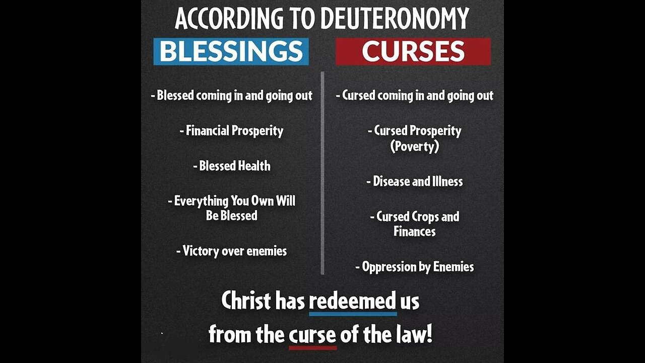 Deuteronomy Review: Curses on Disobedience _10