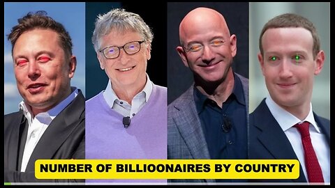 Number of Billionaires by Country 2025