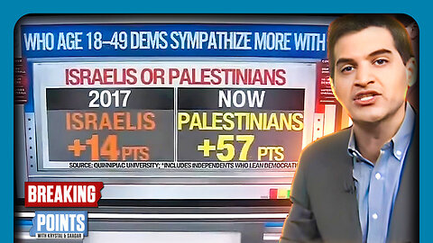 CNN SHOOK At Dem Voters HISTORIC TURN Against Israel