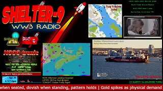 LIVE 24/7 Music/Wx/Prepping/WW3-News