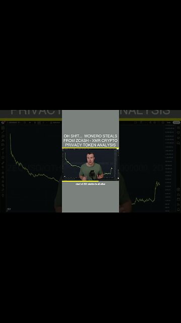 Oh Sh!t... ⚠️ Monero Steals From Zcash - XMR Crypto Privacy Token Analysis