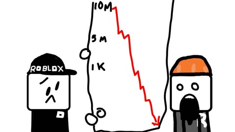 Roblox Moderators 3