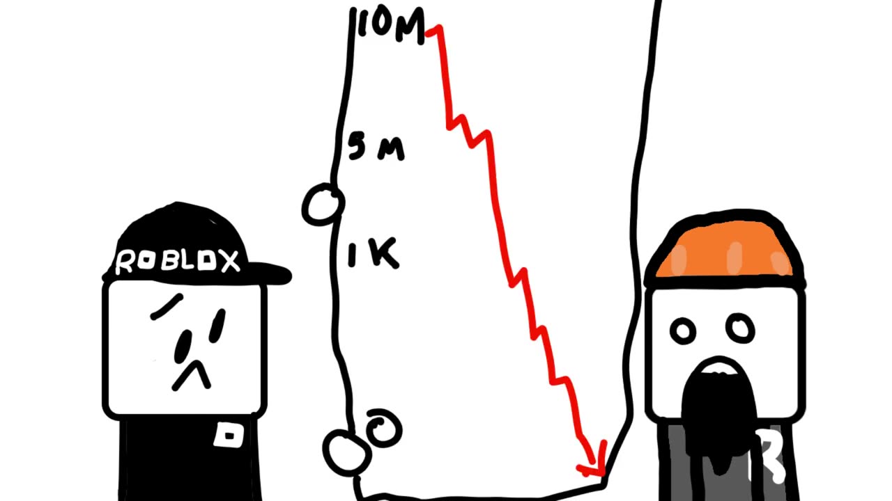 Roblox Moderators 3