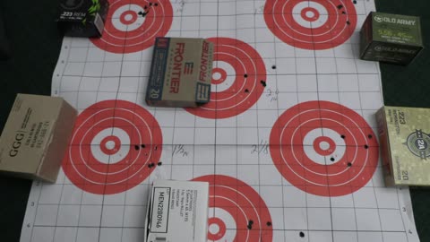 Retest Radical Firearms RF-15 55gr ammo accuracy