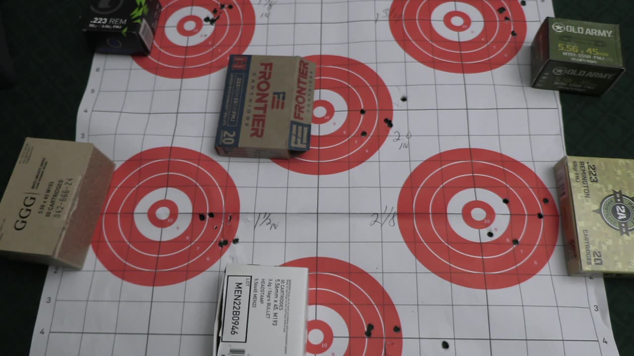 Retest Radical Firearms RF-15 55gr ammo accuracy