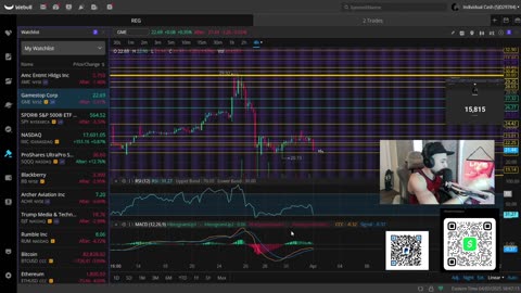 Tariffs Tumble The Stock Market What Will Come Of AMC, GME, BTC & Crypto!?