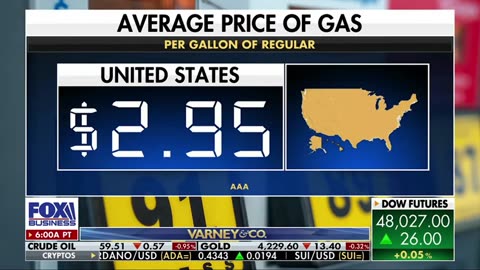 The average price of gas has dropped to $2.95 a gallon