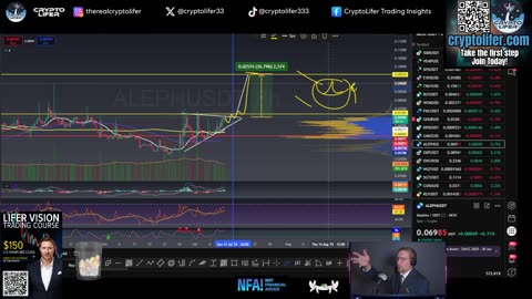 Bitcoin Live Trading: BTC is UNSTOPPABLE! ATH after ATH! It's Too Late Now? Jump IN EP1692